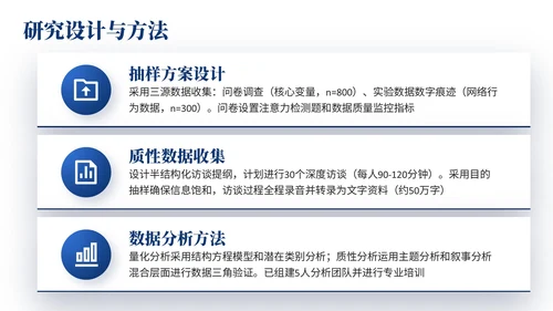 深蓝色简约风大学生毕业论文开题答辩的PPT模板