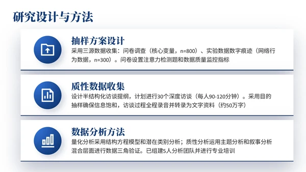 深蓝色简约风大学生毕业论文开题答辩的PPT模板