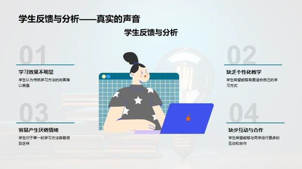 探索新颖学习方法