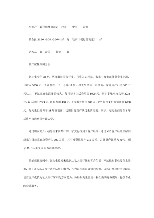 如何制定高净值客户资产配置方案.docx