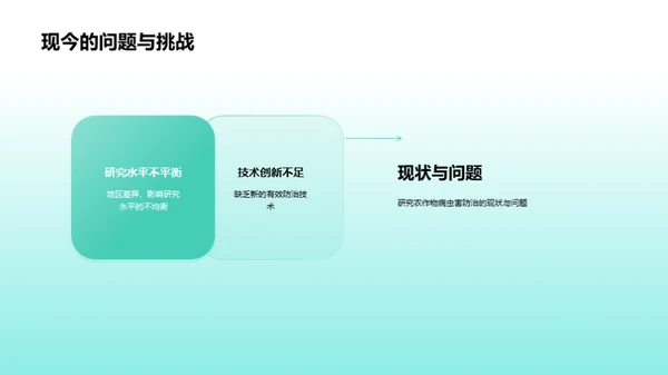农作物病虫害全解析