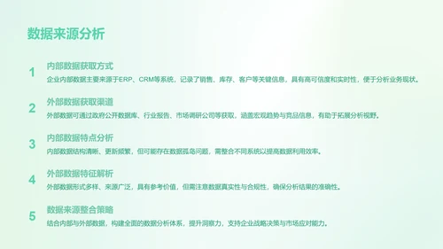 茶茶龙艾绿渐变风数据分析报告