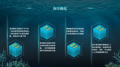 蓝色科技风世界海洋日PPT模版