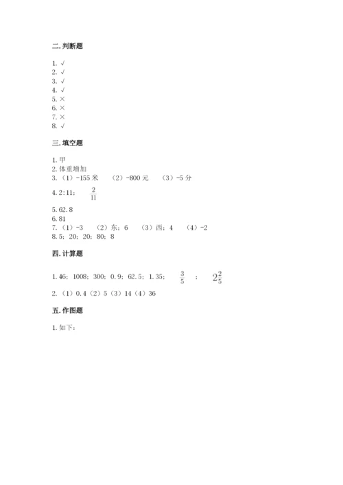 北师大版六年级下册数学 期末检测卷附答案【夺分金卷】.docx