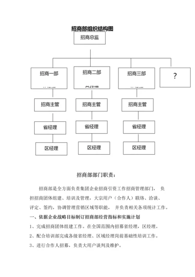 招商部岗位基础职责.docx