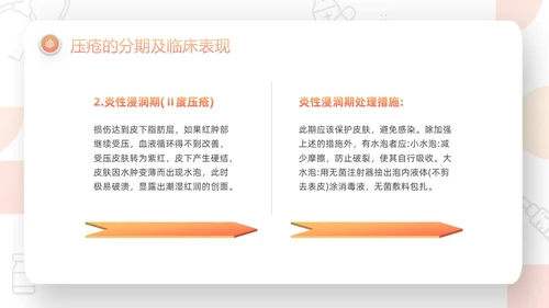 橙色微粒体压疮的预防及护理PPT模板宣传PPT动态PPT护护理查房护理小讲课