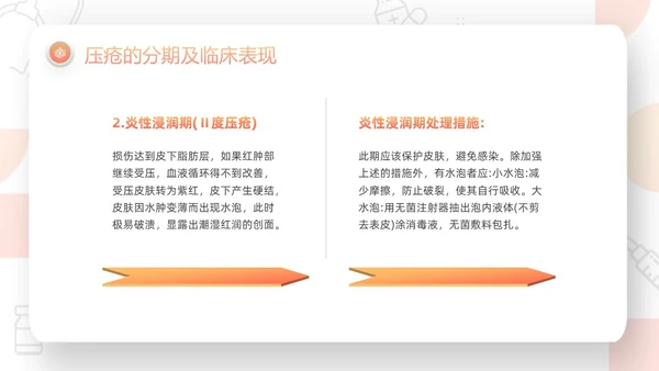 橙色微粒体压疮的预防及护理PPT模板宣传PPT动态PPT护护理查房护理小讲课