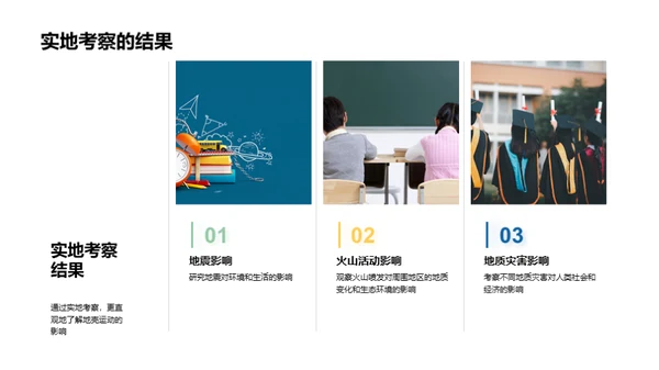 解析地壳运动