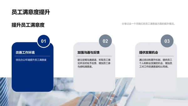 人资月度工作总结PPT模板