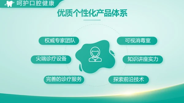 蓝色医疗牙科商业计划书动态PPT模板