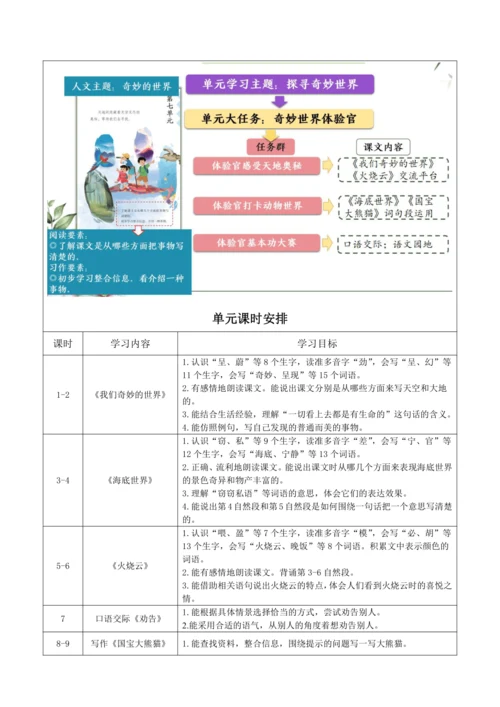 统编版语文三下 第七单元整体备课规划