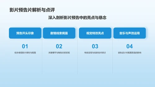 蓝色渐变电影介绍PPT模板