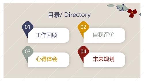 小清新文艺述职报告工作总结动态PPT模板