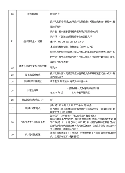 商丘睢阳区新城办事处银河社区办公楼装饰工程