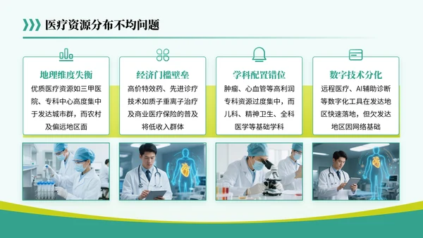 黄绿色简约风关于医疗行业共筑健康未来蓝图PPT模板