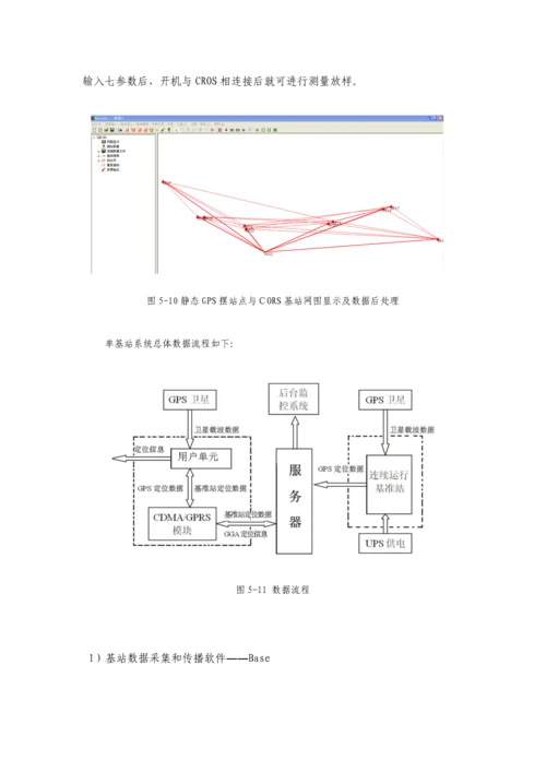 GPS公路测量应用施工工法.docx