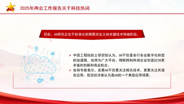 2025年两会工作报告关于科技热词学习解读ppt
