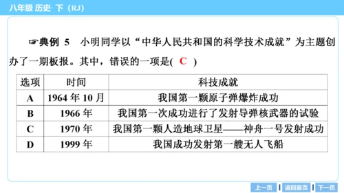 第一部分 民族团结与祖国统一、国防建设与外交成就、科技文化与社会生活 复习课件