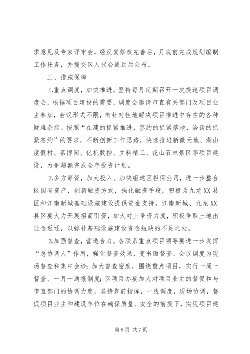 项目建设提速战役实施方案.docx