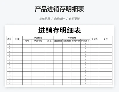 产品进销存明细表