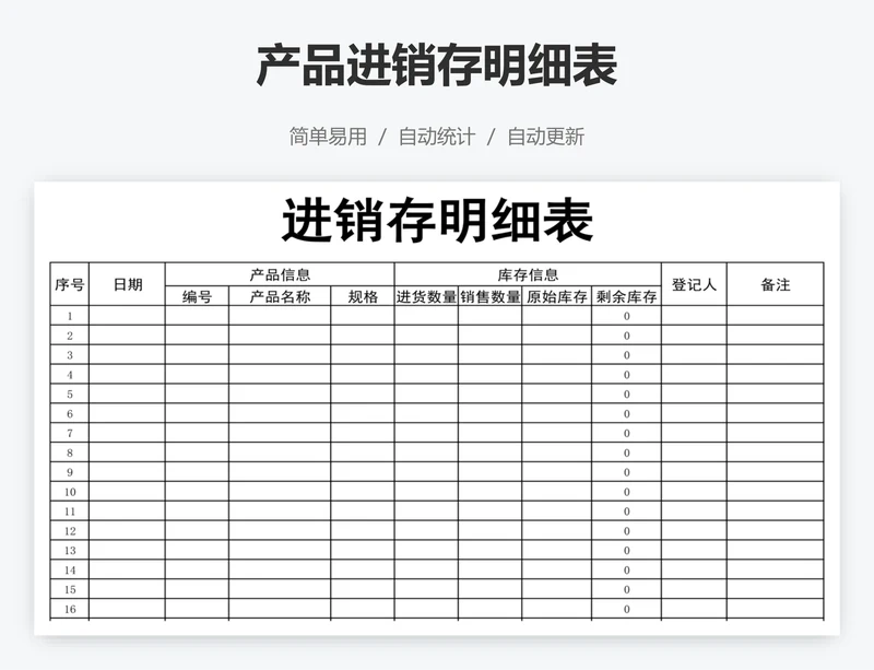 产品进销存明细表