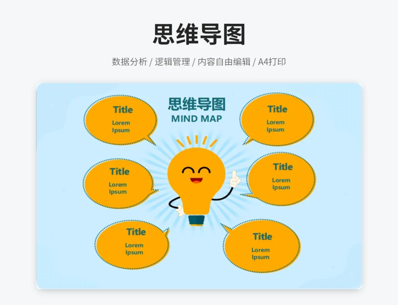 思维导图