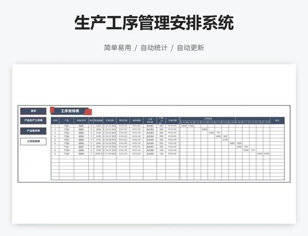 生产工序管理安排系统