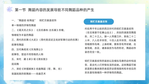 蓝色水彩风舞蹈艺术概论PPT模板