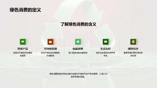 绿色消费与公益行动