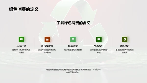 绿色消费与公益行动