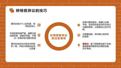 房地产销售培训PPT模版