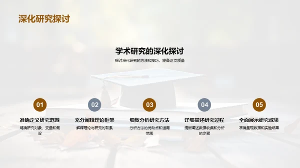 攻读博士：一场学术之旅