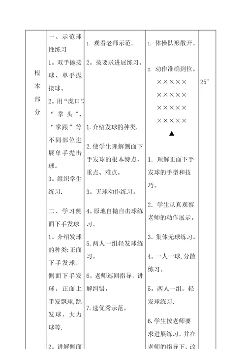 排球下手发球教案