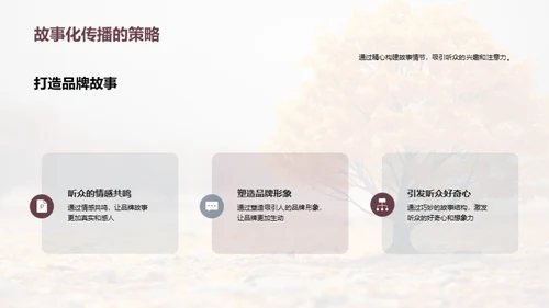 寒露节气品牌传播策略