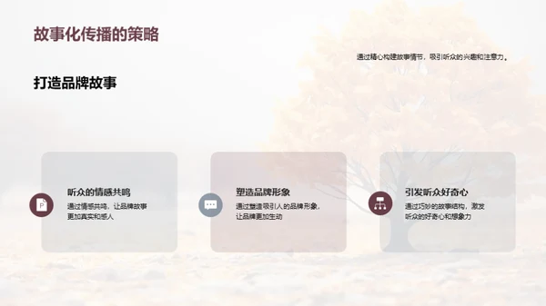 寒露节气品牌传播策略