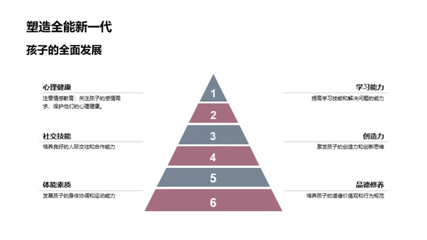 塑造品格 传递法制