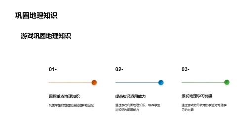 游戏化地理学习