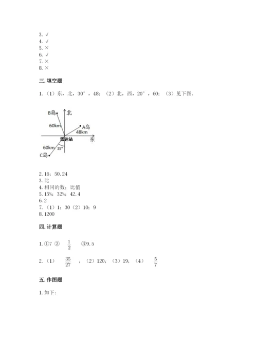 小学数学六年级上册期末测试卷及完整答案（全国通用）.docx