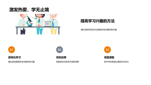 一年级数学学习指导PPT模板