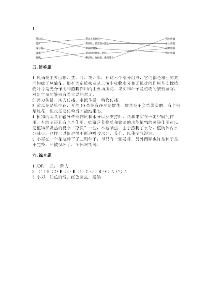 科学四年级下册第一单元植物的生长变化测试卷精品【名师推荐】.docx