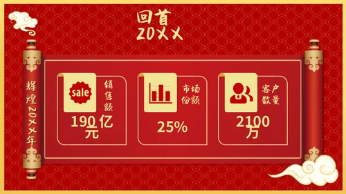 兔年开门红玉兔迎春年终颁奖盛典企业年会通用PPT