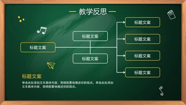绿色卡通手绘黑板教学数学说课PPT模板