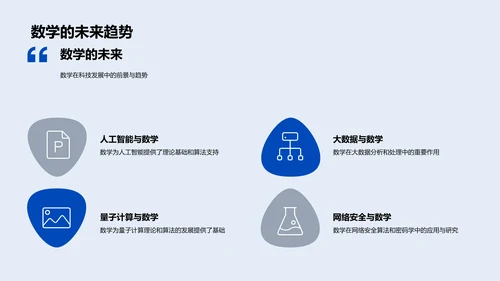 数学在生活应用PPT模板