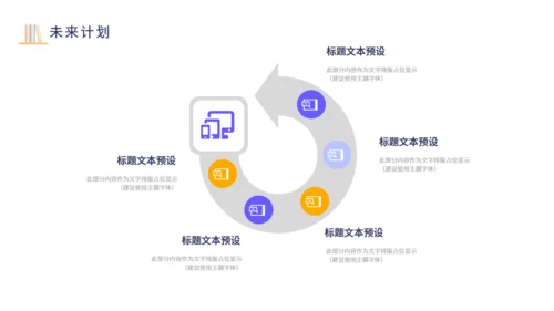 人力资源工作总结通用PPT模板