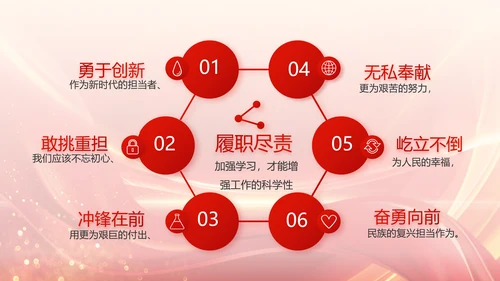 红色大气公安警察风采展示动态PPT封含P