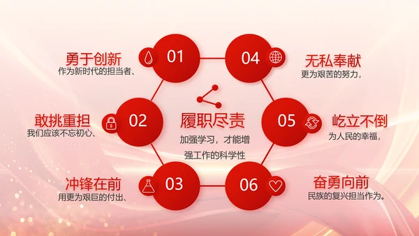 红色大气公安警察风采展示动态PPT封含P