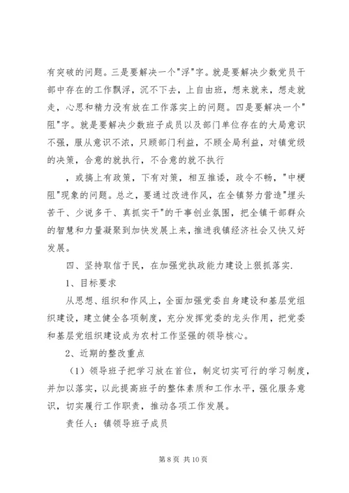 镇党委、政府整改方案.docx
