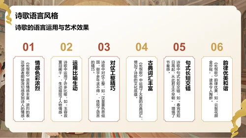 红色复古风《长恨歌》赏析与作者背景PPT模板