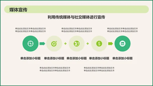 绿色插画风环保公益会议活动流程PPT模板