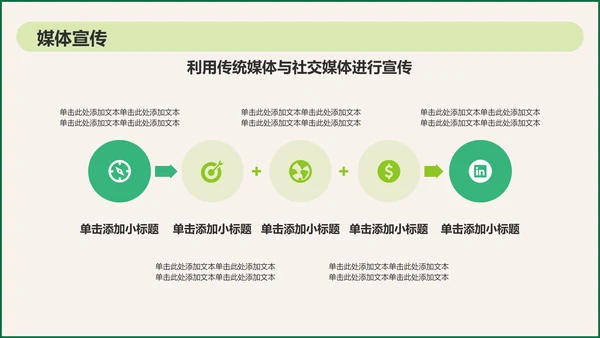 绿色插画风环保公益会议活动流程PPT模板